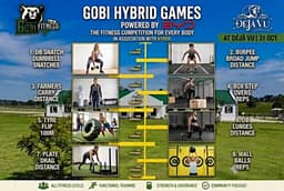 Gobi Hybrid Games Powered by BYD
